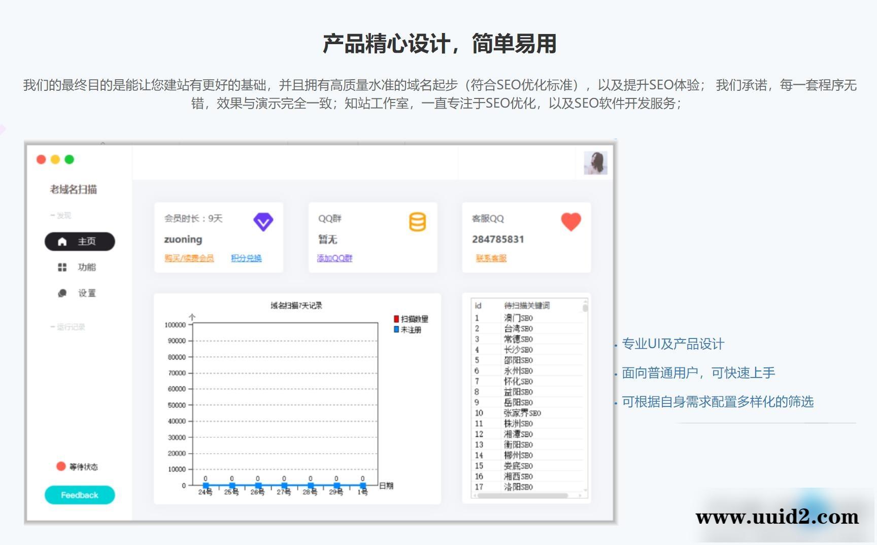 老域名挖掘工具【支持扫描历史建站记录】SEO工具