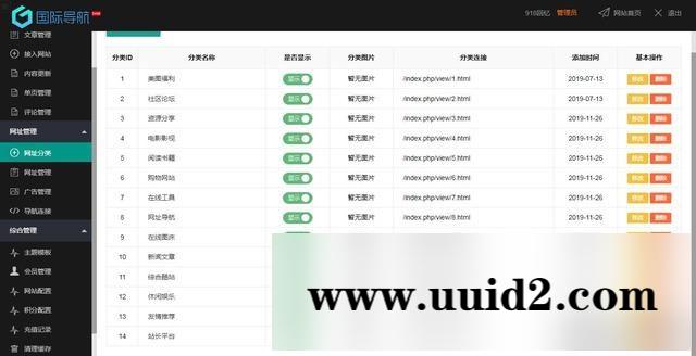Thinkphp仿918国际导航简洁模板网址导航整站源码+数据打包
