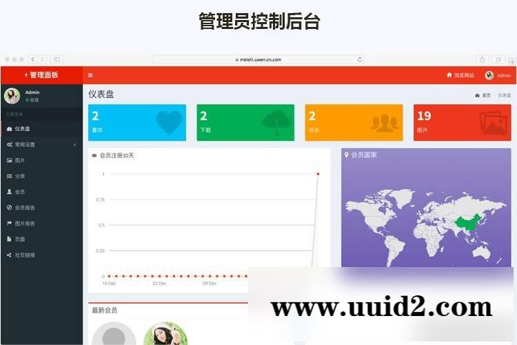 Laravel框架高清壁纸图库图片分享上传下载网站源码