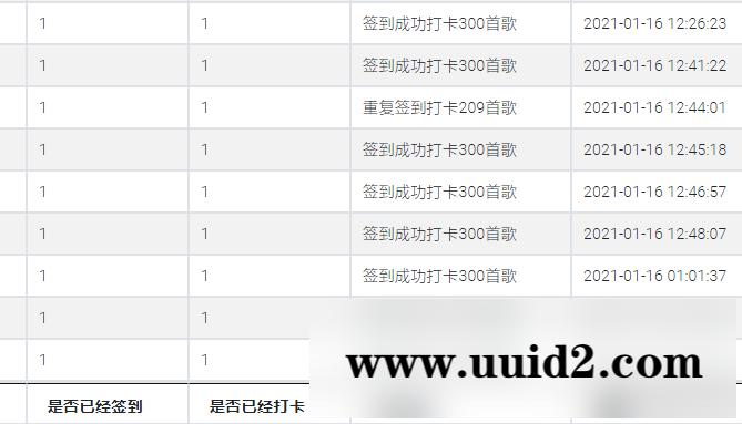 Emlog网易云音乐播放器插件 PoiMusic