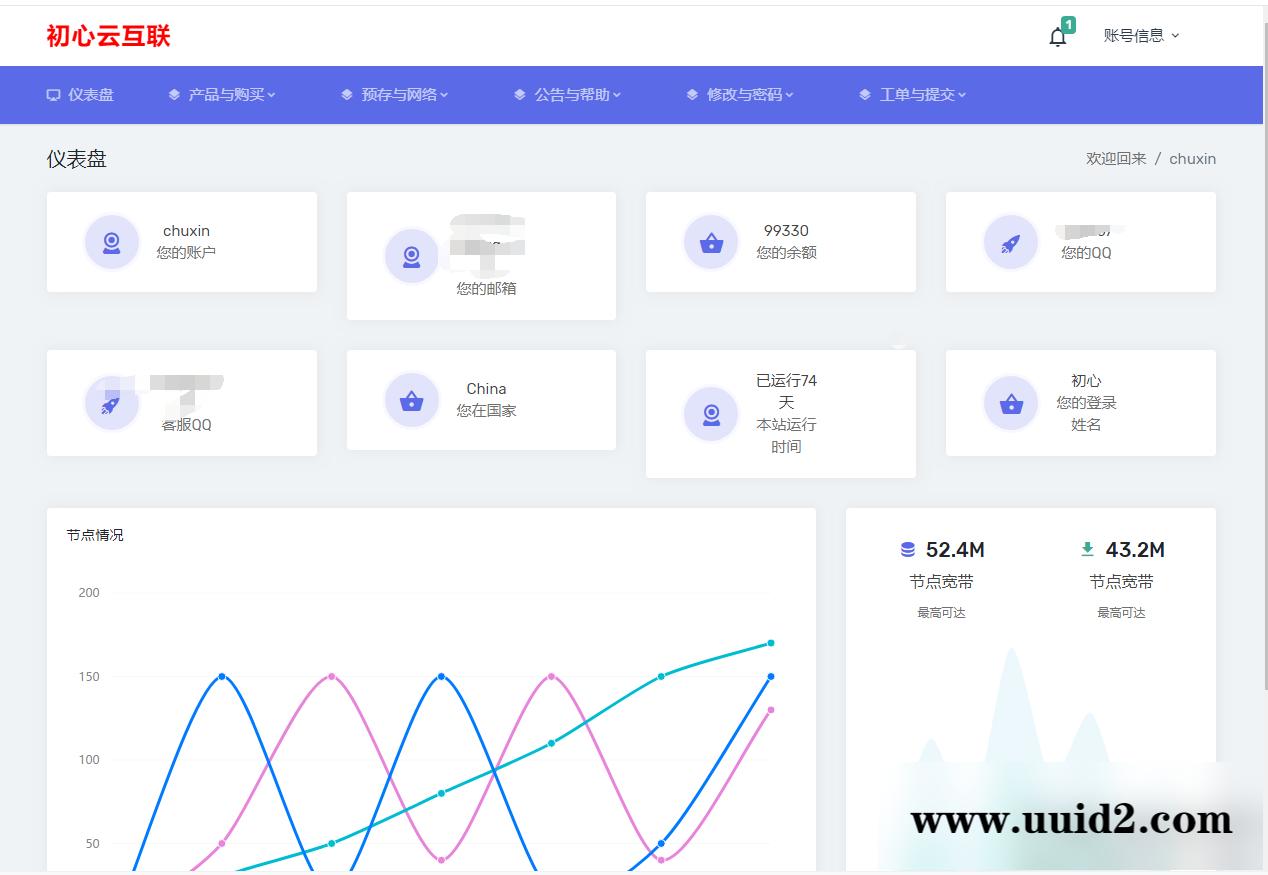2019_SWAPIDC最新模板