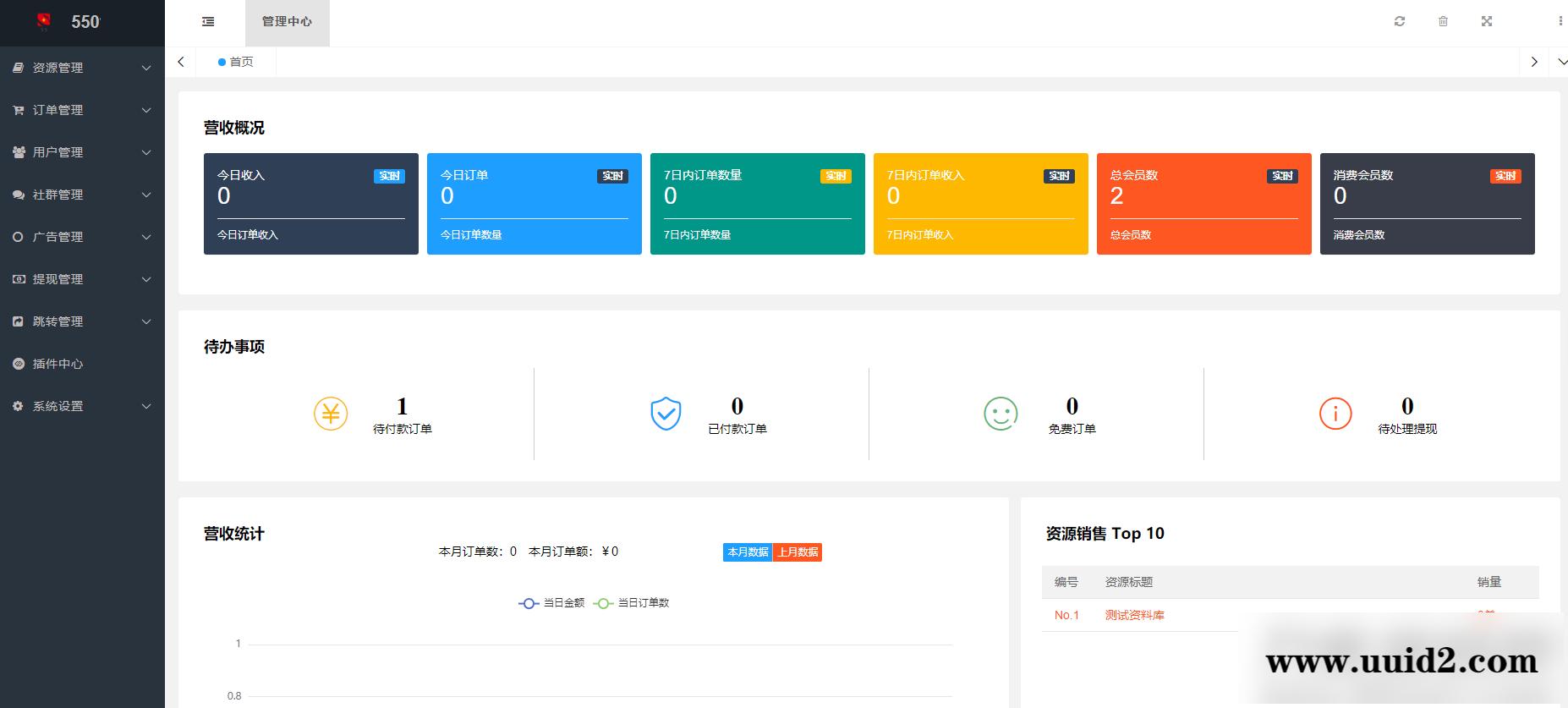 新梦想贩卖机2.0.4小程序源码_超快引流实现资源变现