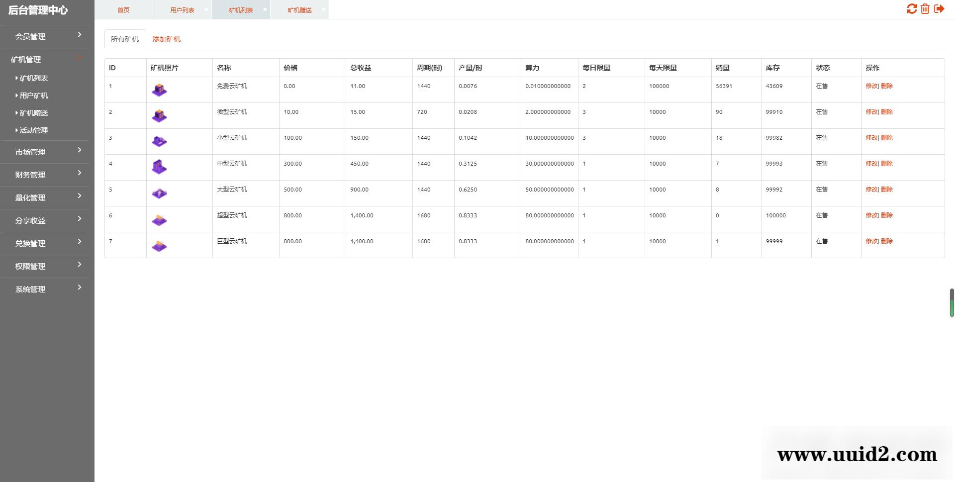 全新二开了UI的矿机 二开版数字货币|区块链矿机|挖矿源码