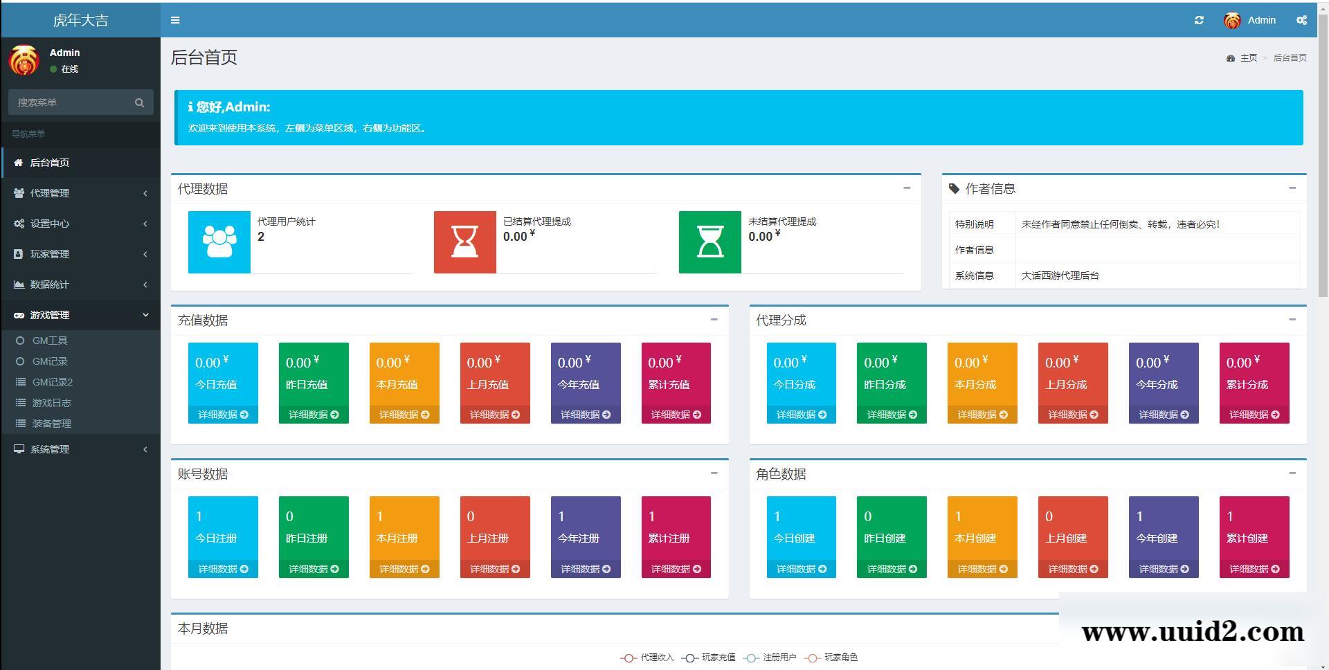 大话回合手游【踏雪西游九天揽月】最新整理Win半手工服务端+JAVA后台+代理后台+安卓苹果双端