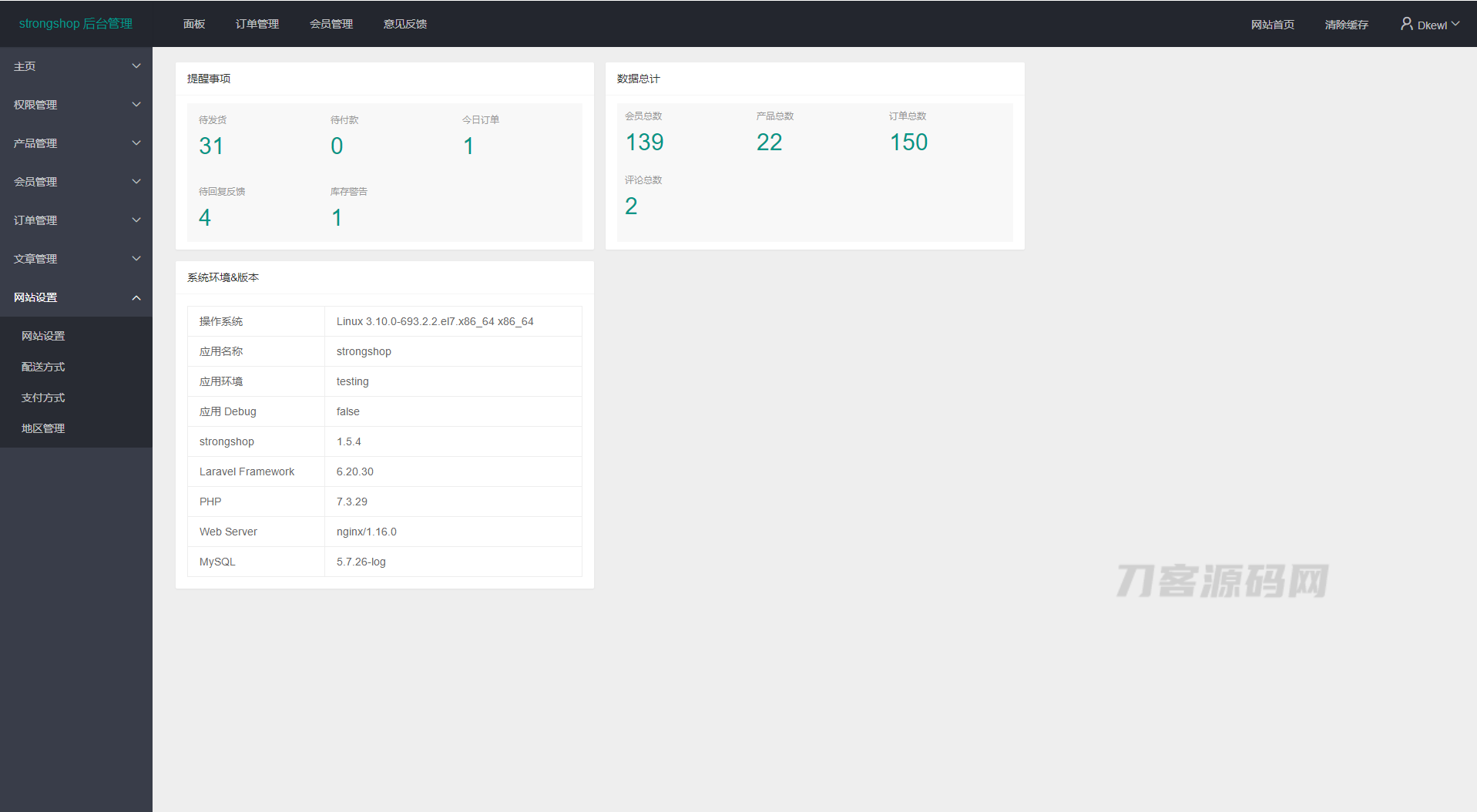 StrongShop跨境电商系统源码 | 支持多语言多货币