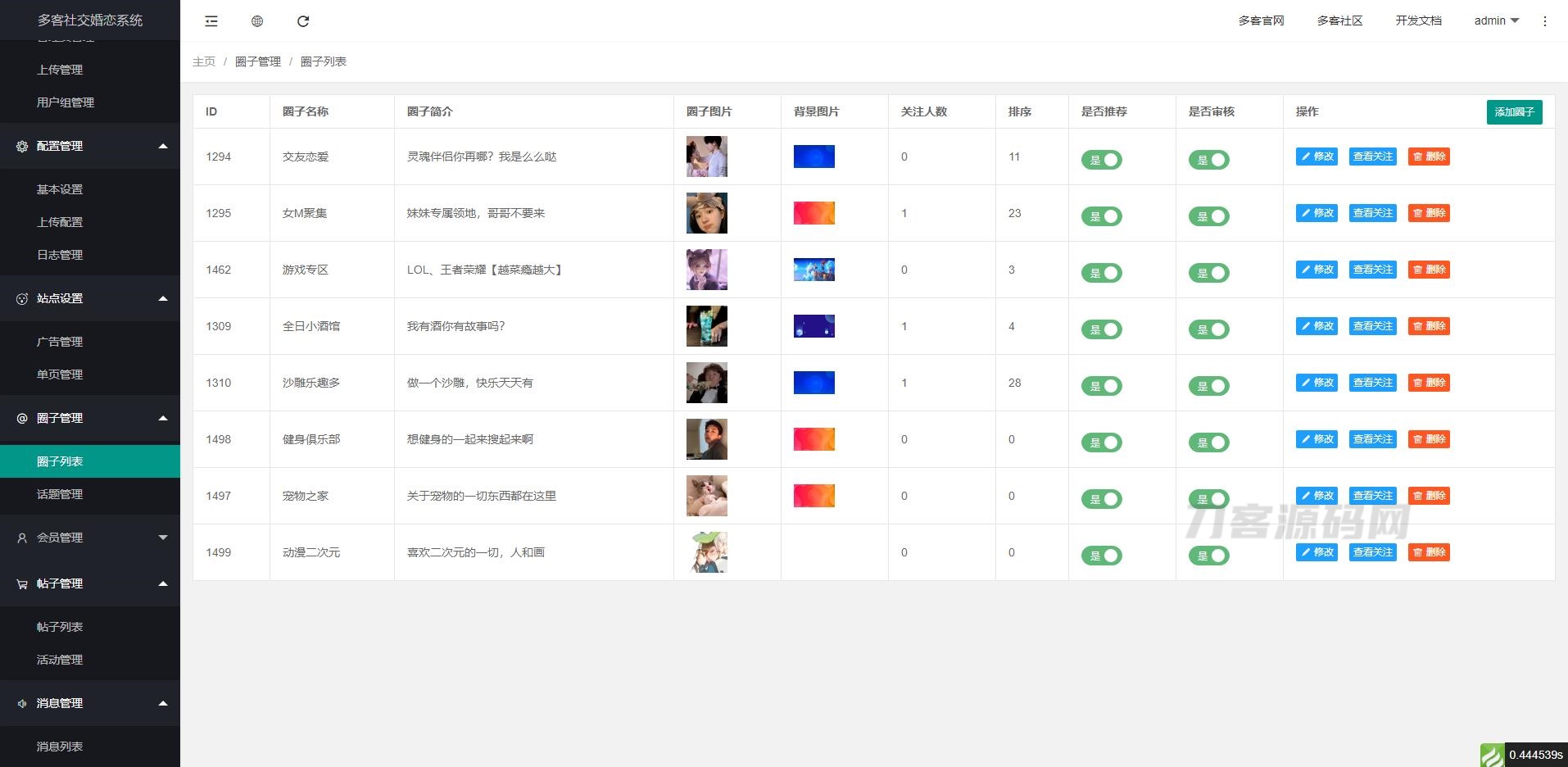 2022 采用uni-app开发的多端圈子社区论坛系统