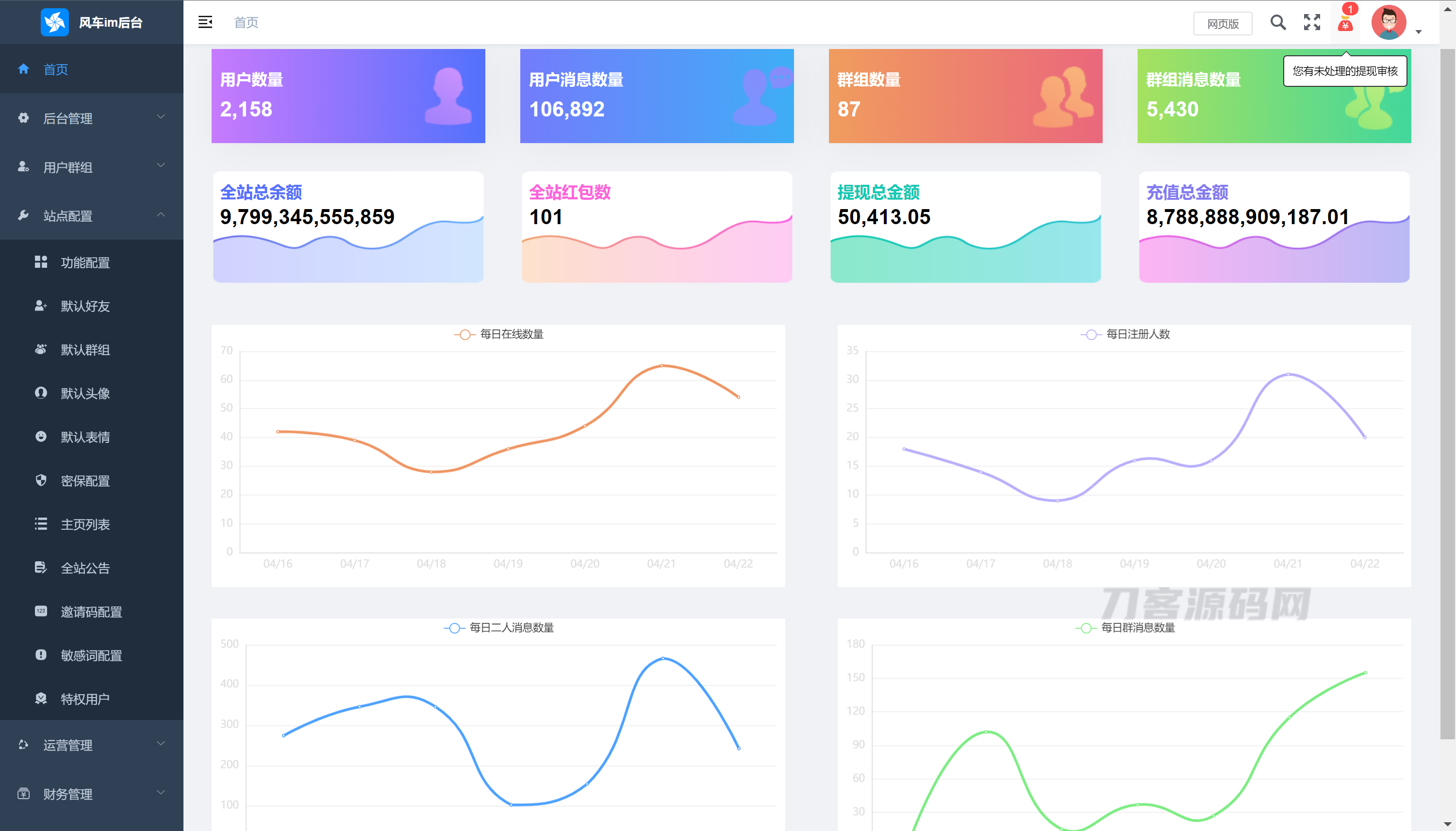 风车IM即时通讯聊天系统源码_聊天APP_附APP_带安装教程