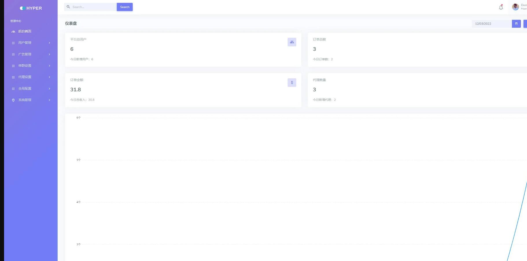 最新微信付费进群收费进群系统源码 底部会显示价格(可自定义)入群