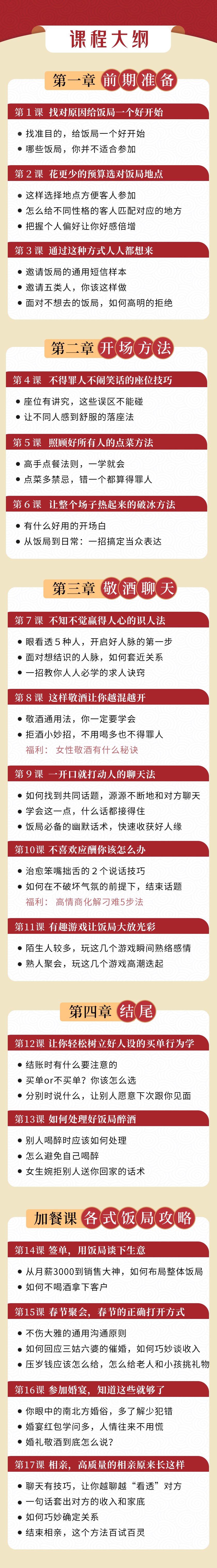 春节饭局全攻略：从不善应酬混到风生水起