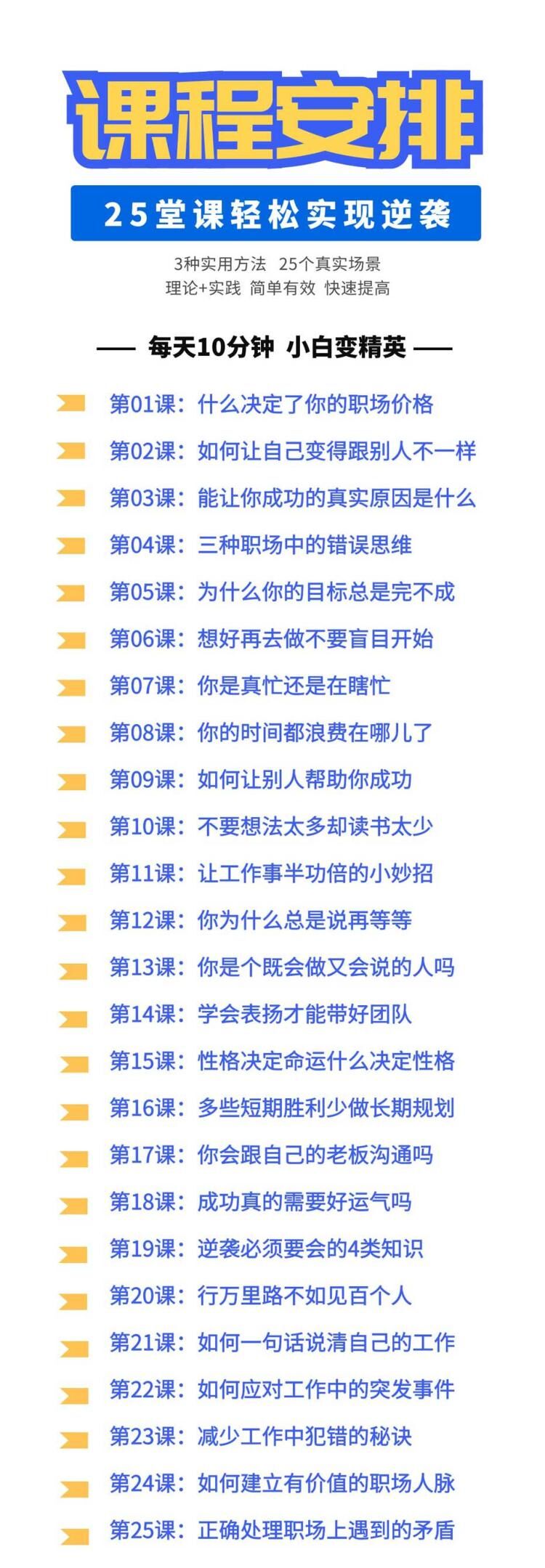 职场逆袭25计 每个人都可以翻身