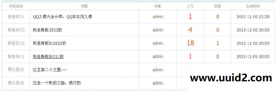DZ论坛商业插件【价值5元】论坛最新100主题 1.1