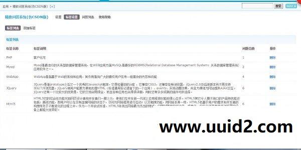 精致问答系统 1.0【价值268元】dz商业插件下载