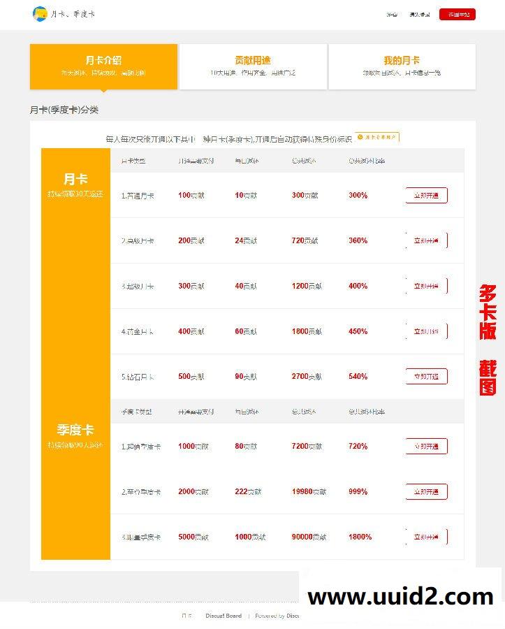 DZ商业插件 月卡 多卡版1.1 价值88元