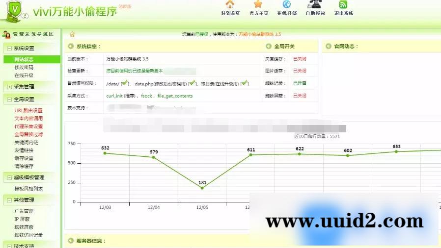 vivi小偷插件/站群/百度自动推送/蜘蛛池引流/送vivi小偷3.5站群版