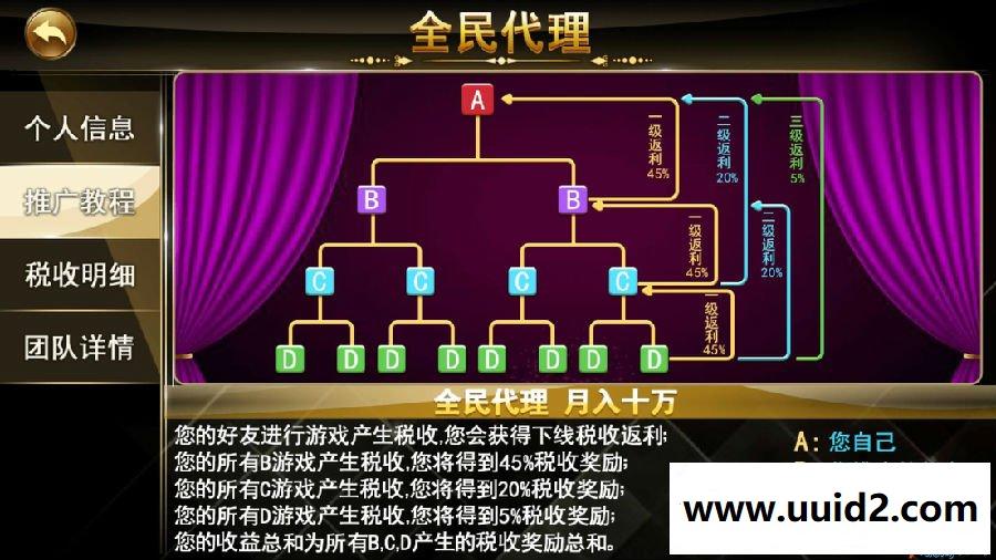 花花娱乐linux全套源码 2万团购运营版本+开发搭建详细说明+双端源码文件+对接支付