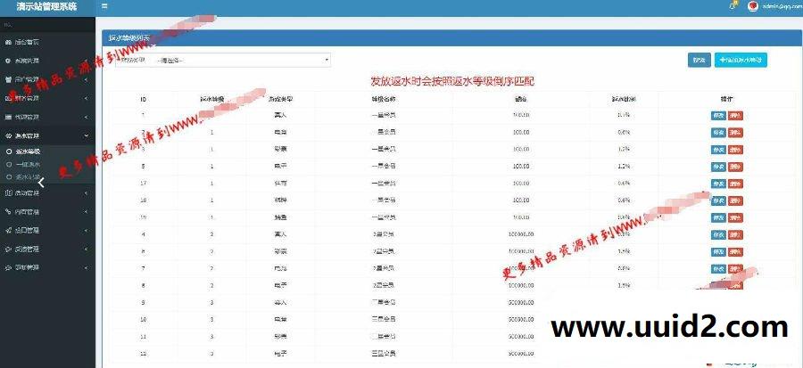 全新金莎NET免转YLC整站源码+WAP手机端+代理系统+采集器+安装教程