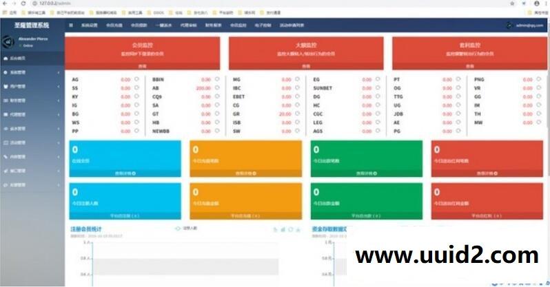 2019银河集团源码 价值38000元 PHP源码