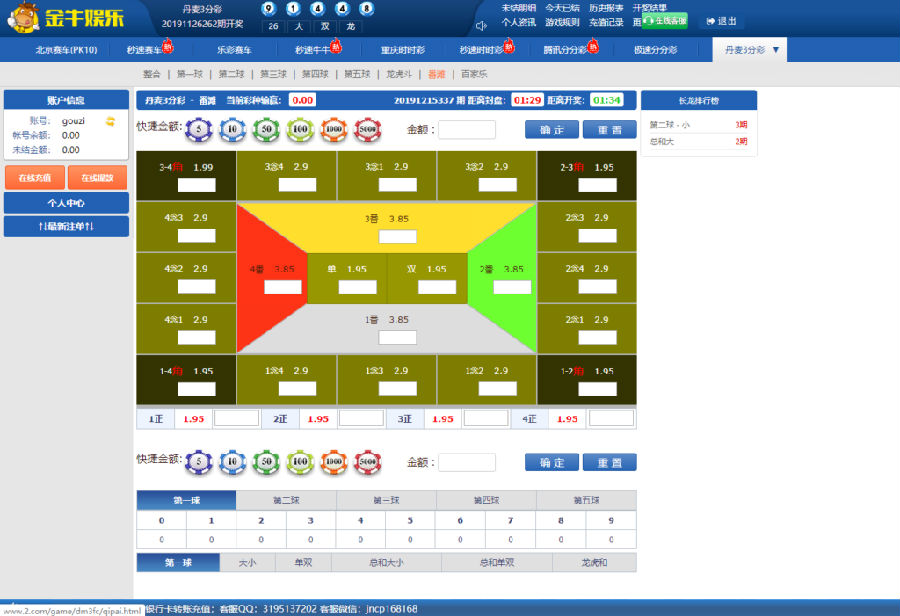 最新金牛娱乐CP完整源码|多彩种|附带开奖器(无教程)