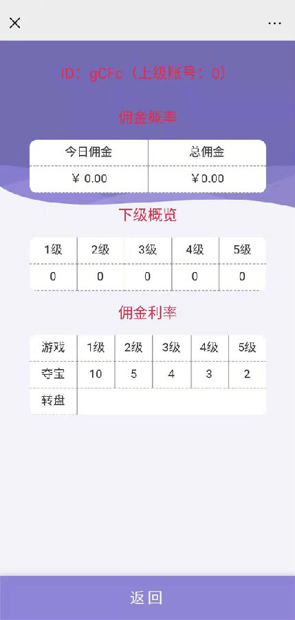 2020尾数夺宝 最新H5尾号竞猜夺宝源码[附视频安装教程]