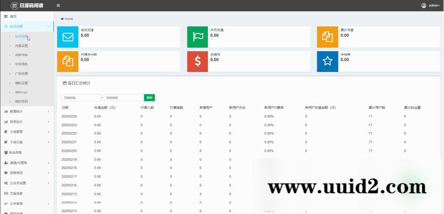 【掌上阅读小说】漫画源码+支持公众号+APP打包+加盟商分站+代理扣量