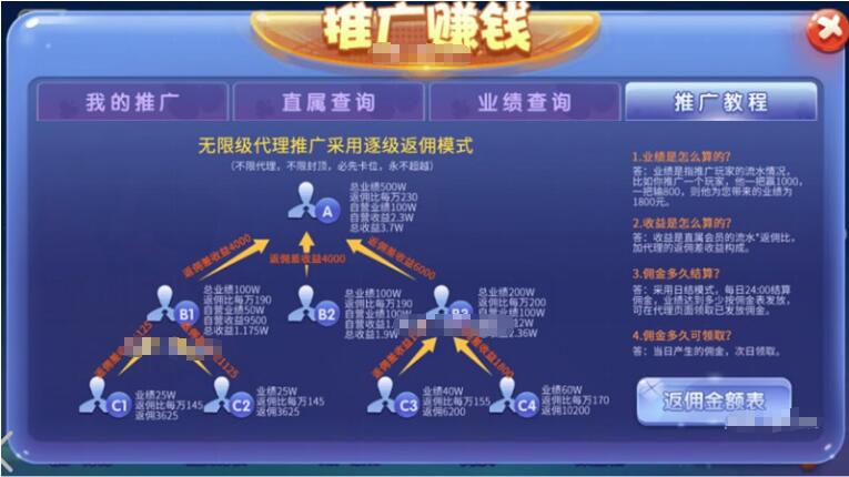 【猫娱乐之旗舰版ui】八月最新服务器运营版打包+热更新双端app齐全+服务器运营版打包+完整数据完美跑