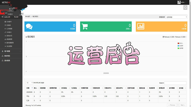 手游【少年封神榜】VM一键服务端+GM工具附带视频教程