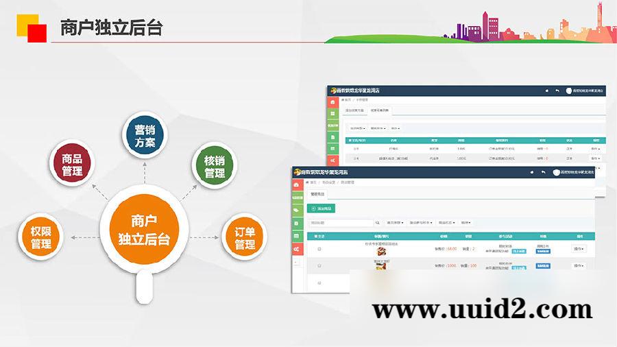 通用功能模块:【公众号+小程序】米花同城社区V7.8.3双端版本源码+优惠券插件+小程序前端
