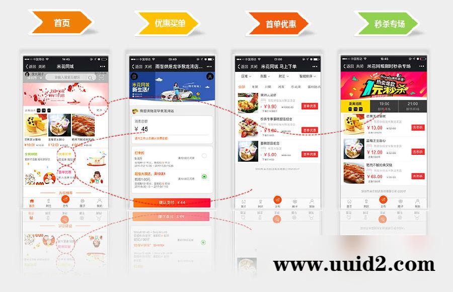 通用功能模块:【公众号+小程序】米花同城社区V7.8.3双端版本源码+优惠券插件+小程序前端