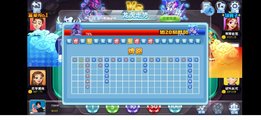 【独家发布】创游大皇宫粤游完美版 已对接免签约支付接口/苹果包修改教程/双端已解密/无授权版本/搭建视频教程/非外面垃圾货