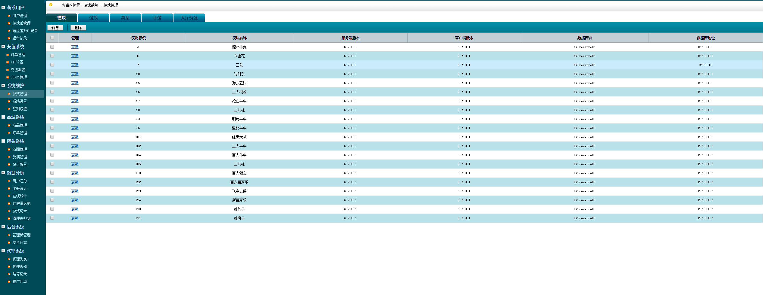 【独家发布】创游大皇宫粤游完美版 已对接免签约支付接口/苹果包修改教程/双端已解密/无授权版本/搭建视频教程/非外面垃圾货