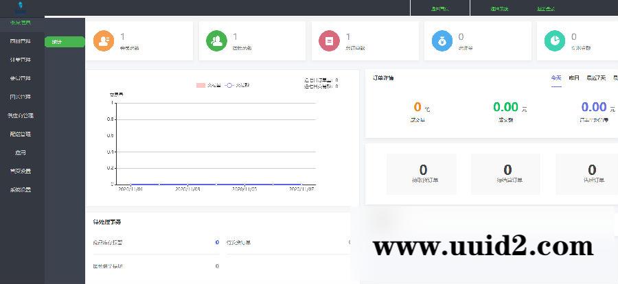 奇店社区团购智慧电商1.3.9 社区团购小程序源码贴近消费习惯引导消费者