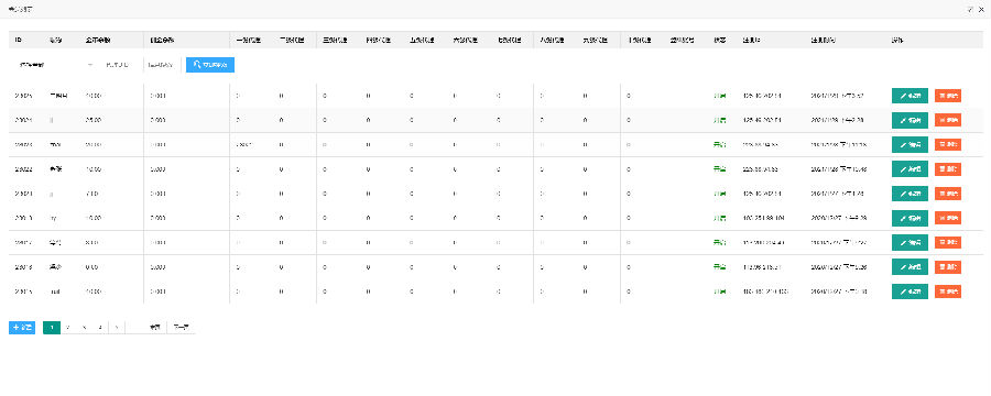 2021 1.29H5飞禽走兽完整修复无授权无加密版本 游戏后台自带风控 带搭建视频教程