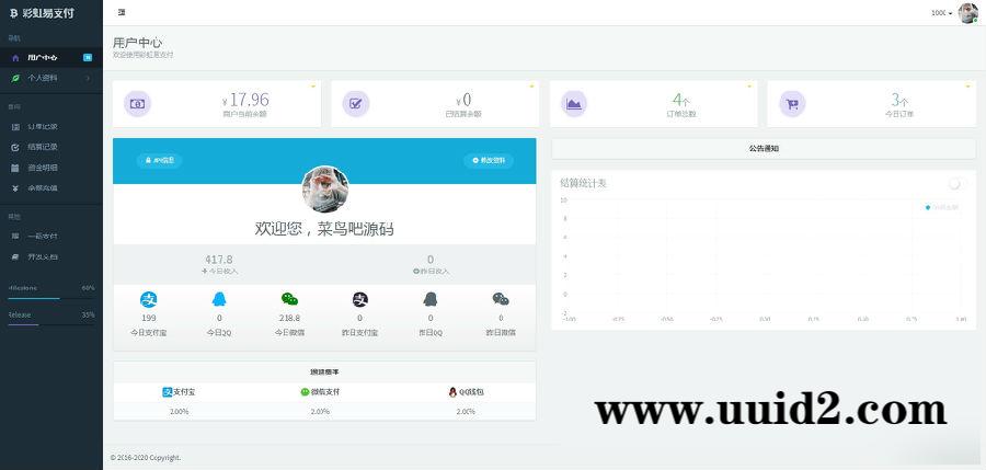 【已测】最新10月彩虹易支付完整版支持多通道轮训全开源运营版多模板/免签约支付系统/API退款/实名认证