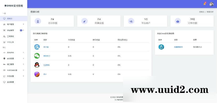 【已测】最新10月修复版Oreo易支付完整版商户源码系统+10套模板+文本教程