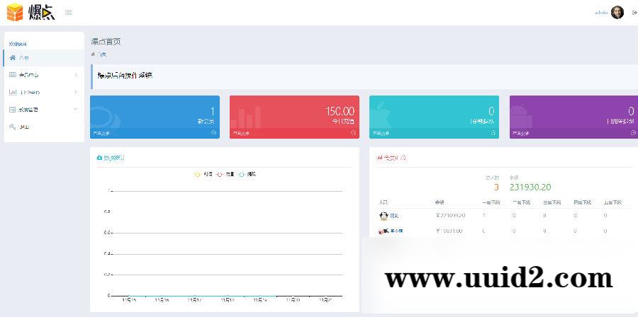 11月爆点源码网页打开版-推广正常绑定下级-对接Z支付接口-视频搭建教程