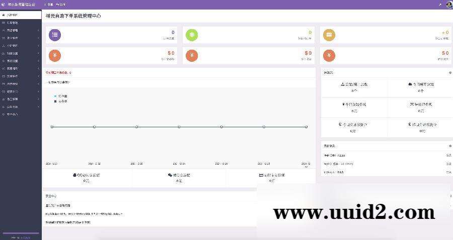 12月祥云代刷网直装版社区系统自助下单源码+对接Z支付+视频教程