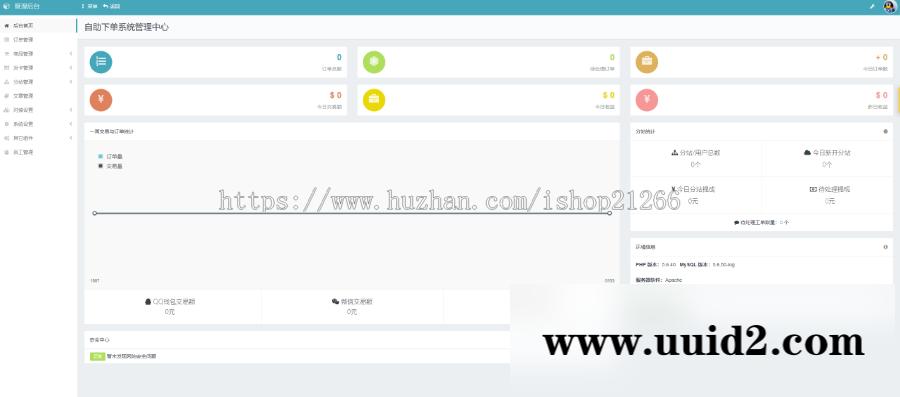 红包封面发货平台 卡密系统 全新红包封面平台 可搭建分站 独立后台的源码下载
