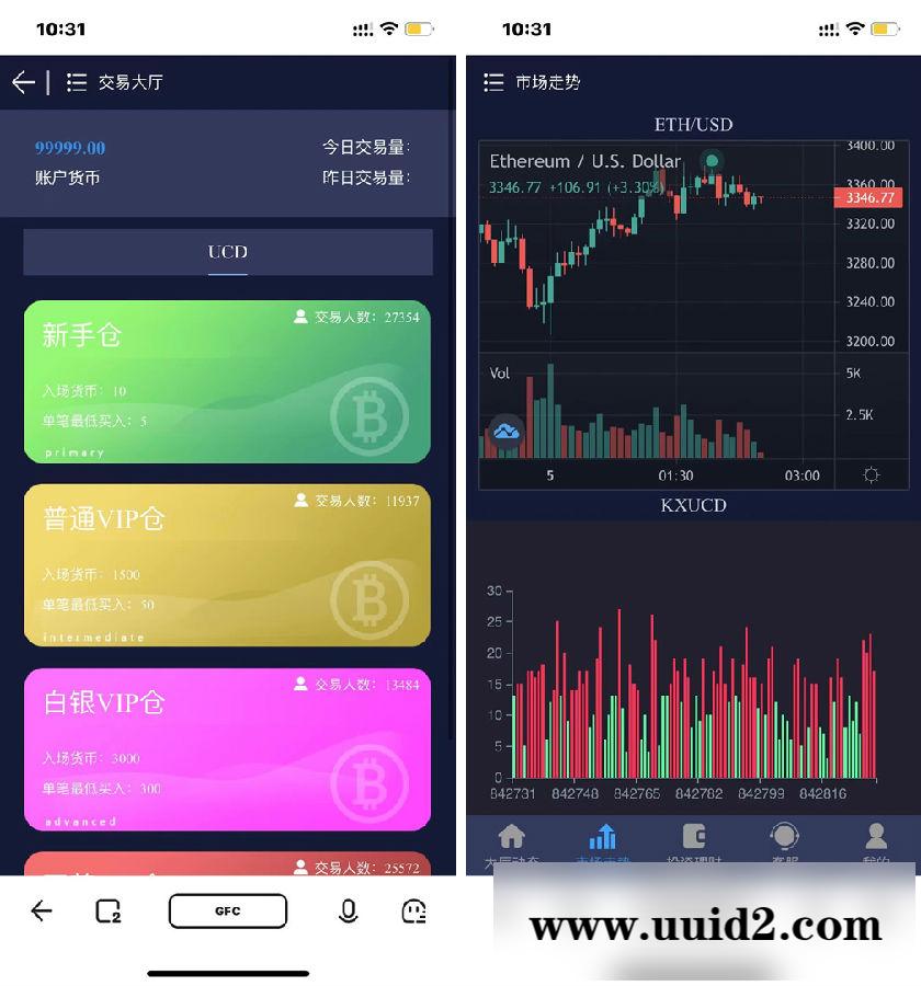 二开GFC/H5伪微交易理财盘最新修复三语言切换