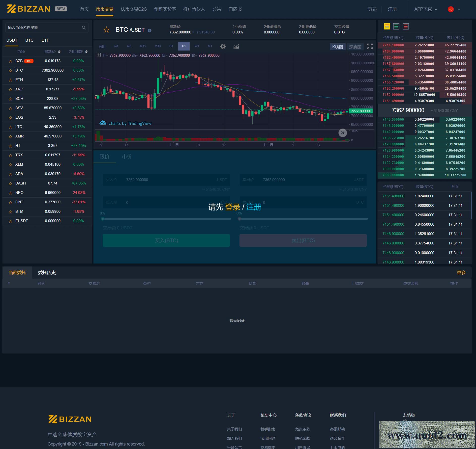 国际运营级Java区块链交易所源码币币+法币+永续+期权[修复部分BUG]