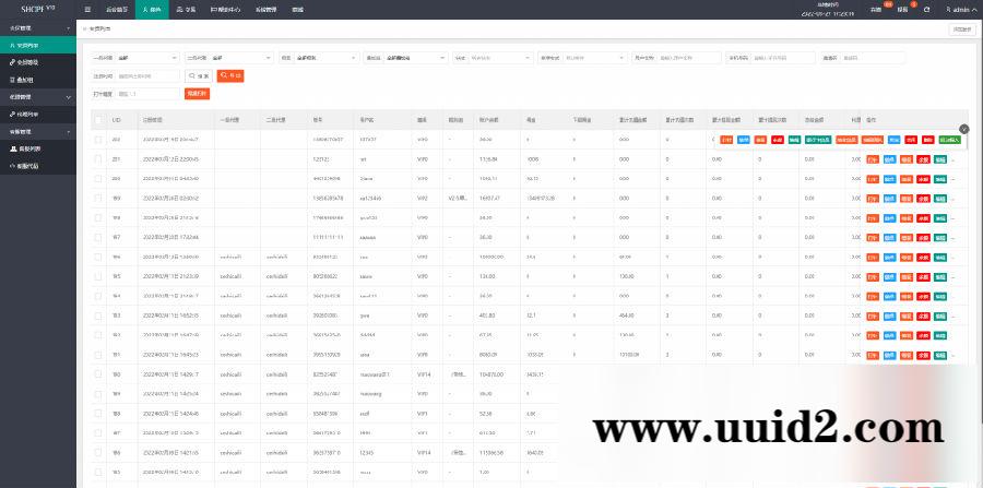 国际多语言出海商城返佣产品自动匹配订单源码