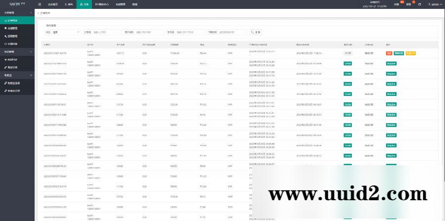 国际多语言出海商城返佣产品自动匹配订单源码