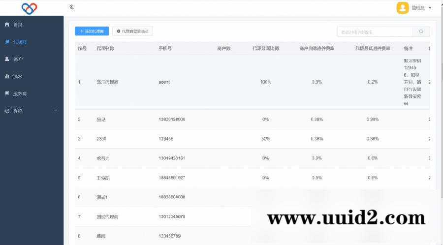 PHP聚合支付源码 独立版智狐聚合支付v1.0.5.21
