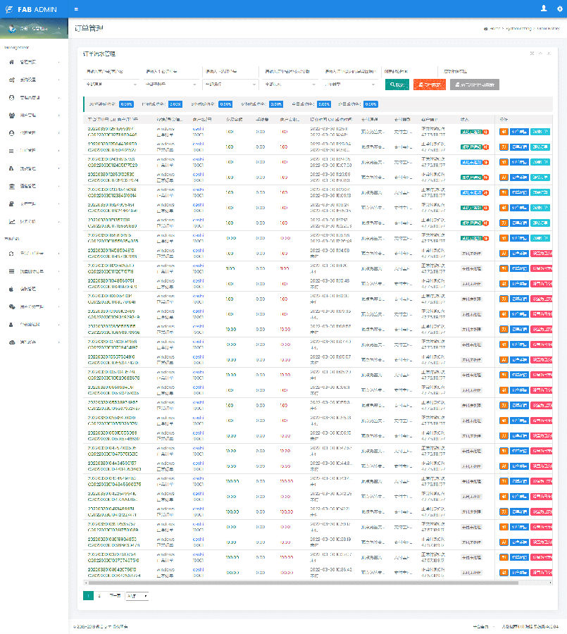 四方聚合支付系统新增USDT提现全新UI2022年5月最新更新安全升级修复XSS漏洞补单漏洞
