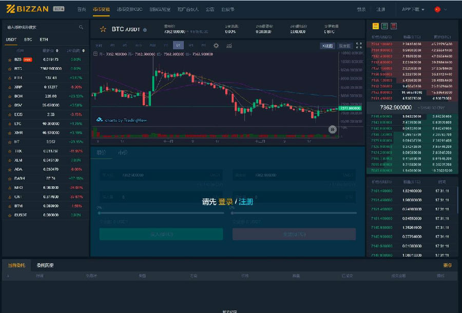 二开修复版CoinEx币严Java区块链交易所源码运营版 币币+法币+永续+期权