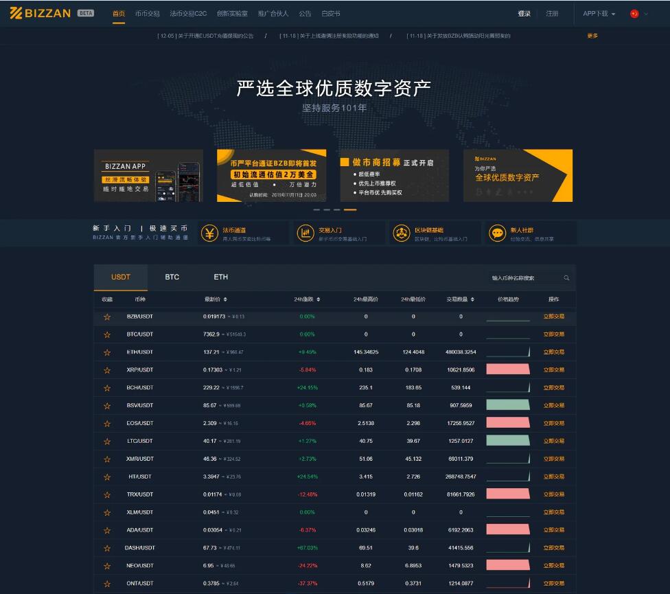 二开修复版CoinEx币严Java区块链交易所源码运营版 币币+法币+永续+期权