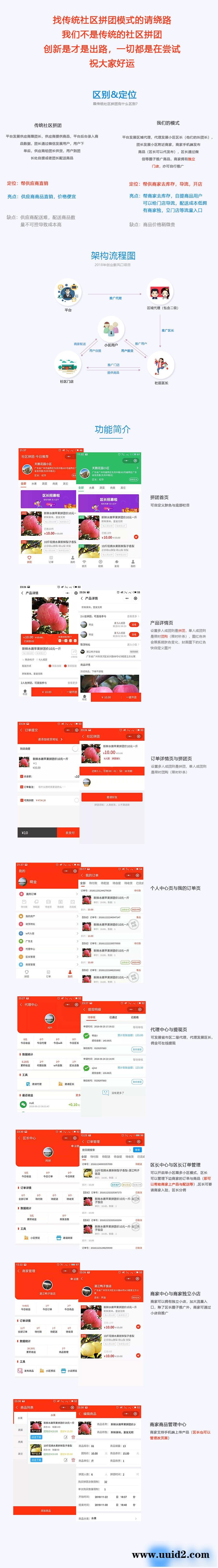 通用功能模块:即用社区商家帮V2.0.7 小程序前端+后端