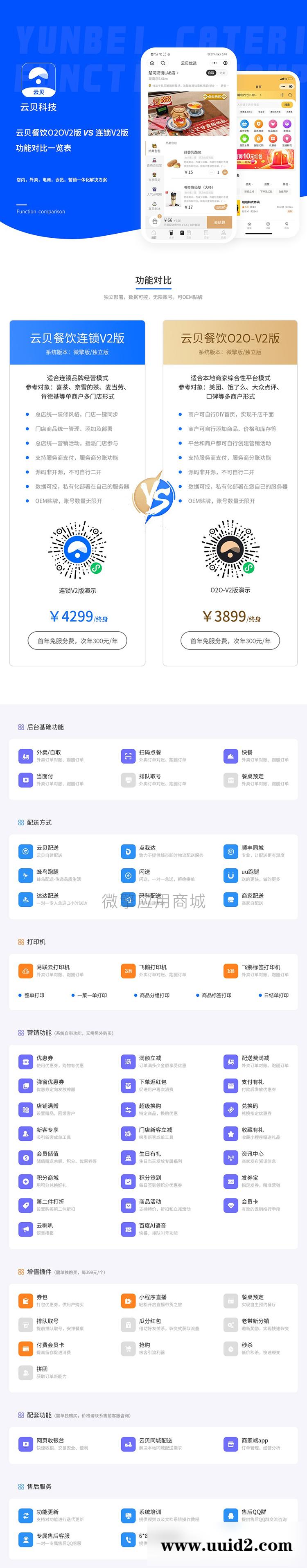 云贝餐饮连锁V2 1.8.1独立版【更新去授权】
