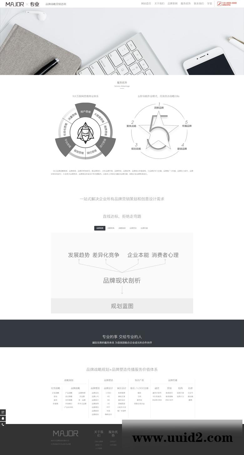 织梦dedecms 响应式品牌战略营销设计类网站织梦模板HTML5品牌策划设计类网站源码