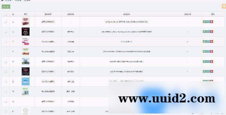 价值6880元梦蝶一元购CMS|一元购源码|1元云购商城源码程序,THINKPHP内核开发 PC+WAP+