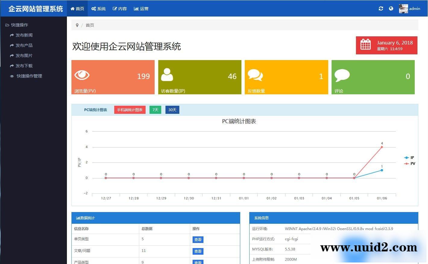 Thinkphp汽车橡胶响应式网站源码企业php 手机自适应源码后台带 html5模板